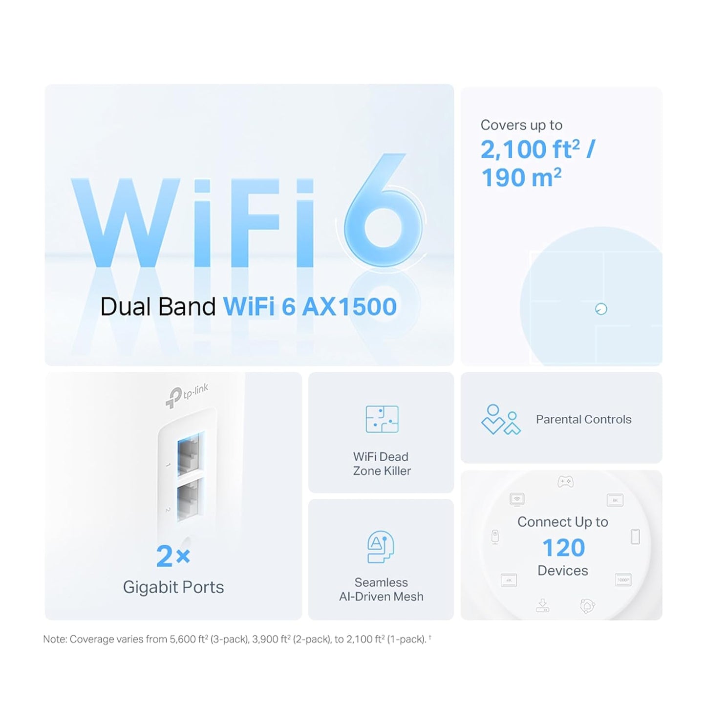 TP-Link Deco X10 AX1500 Whole Home Dual Band Mesh Wi-Fi 6 System, AI-Driven, Coverage up to 2100ft²,Connect up to 120 Devices,Ideal for Gaming&4K, Alexa and Google Home Compatible, Pack of 3