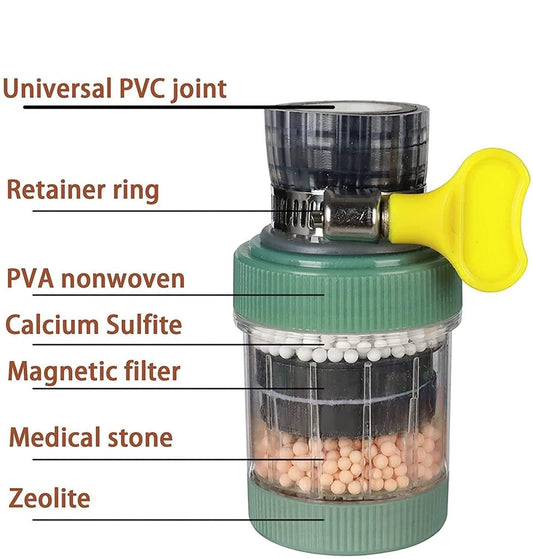 Water Filter Tap