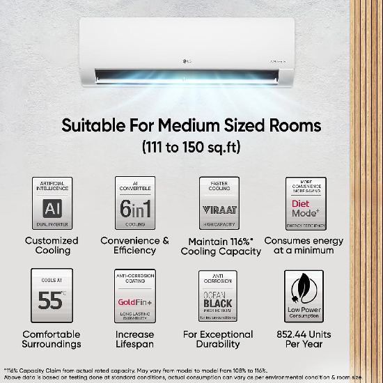 LG 1.5 Ton 3 Star DUAL Inverter Split AC