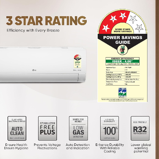 LG 1.5 Ton 3 Star DUAL Inverter Split AC