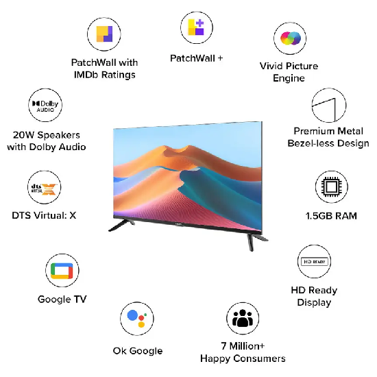 XIAOMI by Mi A series 108 cm (43 inch) Full HD LED Smart Google TV with FHD