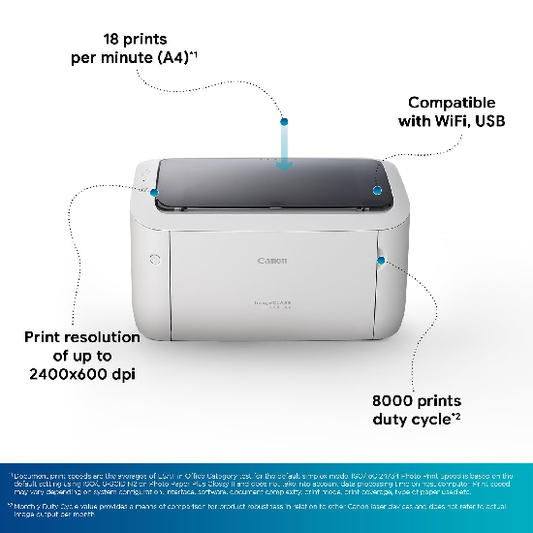 Canon imageCLASS LBP6030W Wi-Fi Mono Printer