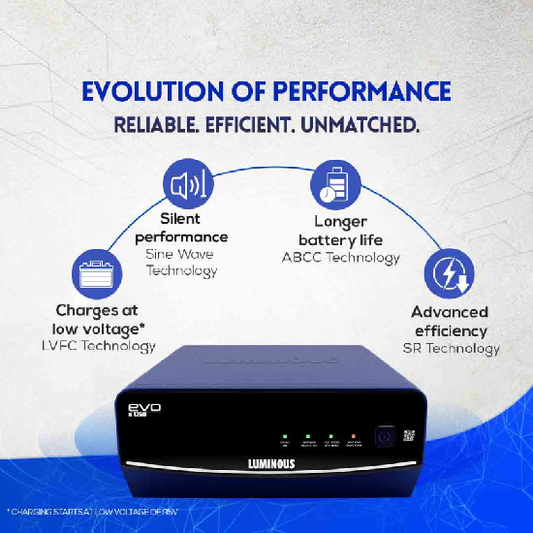 Luminous EVO S 1250 Pure Sine Wave Inverter 1100VA/12V