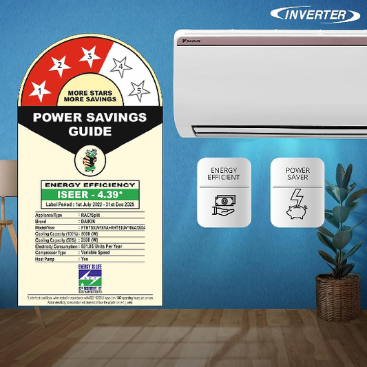 Daikin 1.5 Ton 3 Star Hot & Cold Inverter Split AC FTHT50UV, White