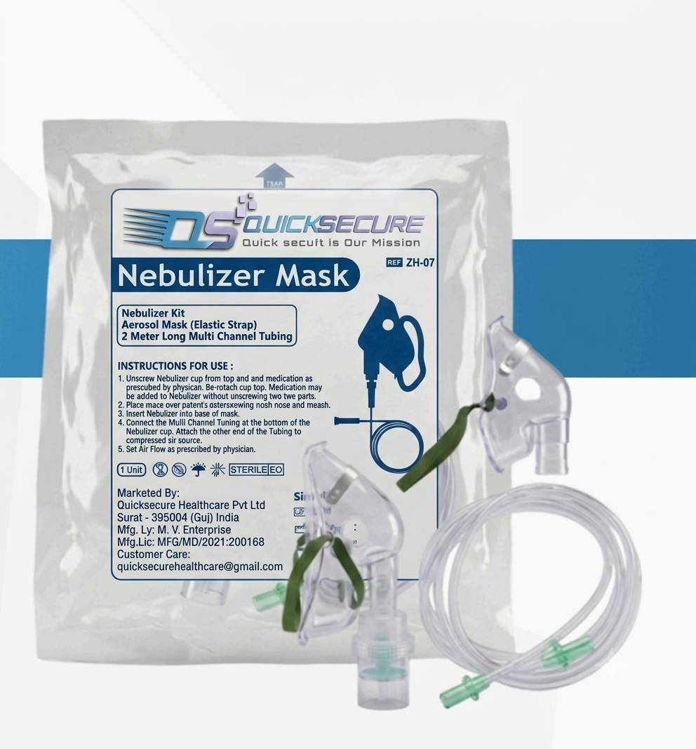 Nebulizer Kit