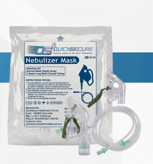 Nebulizer Kit