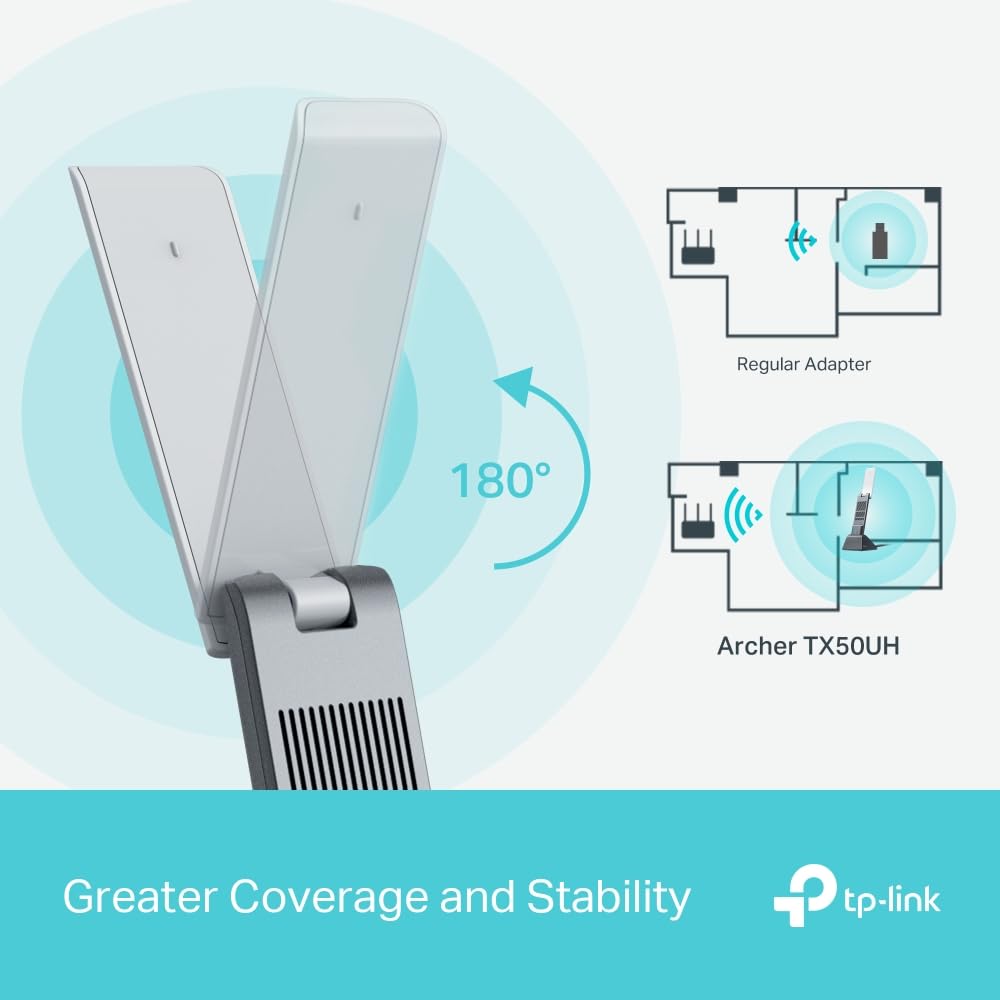 TP-Link Archer TX50UH AX3000 High Gain Wireless USB Adapter | 3000 Mbps Dual Band WiFi 6 | High Gain Antennas and Beamforming | USB 3.0 | WPA3 | OFDMA and MU-MIMO
