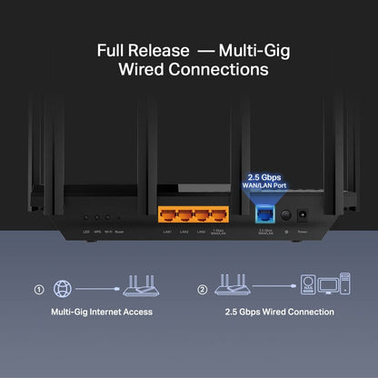 TP-Link Archer AX72 Pro AX5400 Dual-Band Gigabit Wi-Fi 6 Router | 8K Streaming | MU-MIMO | HomeShield | USB Sharing | OFDMA | 5400 Mbps Wireless Speed | 2.5 Gbps WAN/LAN Port