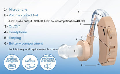 Latest Ear Machine Hearing for Old Age/Hearing