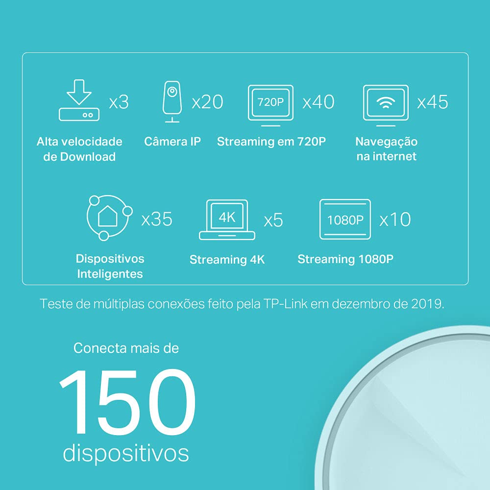 TP-Link Deco X20(1-Pack) AX1800 Whole Home Mesh Wi-Fi System, Next-Gen WiFi 6, Replace Routers and WiFi Extenders, HomeCare Build-in Antivirus, Parental Control, Compatible with Alexa (4000 sq ft)