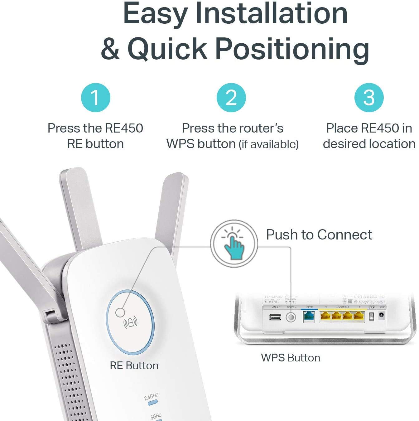 TP-LINK AC1750 Wi-Fi Range Extender (RE450)