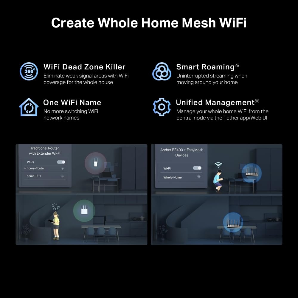 TP-Link Archer BE400 Dual-Band BE6500 WiFi 7 Router | 4K/8K Streaming 6.5 Gbps | 1× 2.5 Gbps WAN/LAN + 3× 1 Gbps LAN Ports + 1× USB 3.0 | 6 Antennas | Compatible with Alexa and Google Assistant