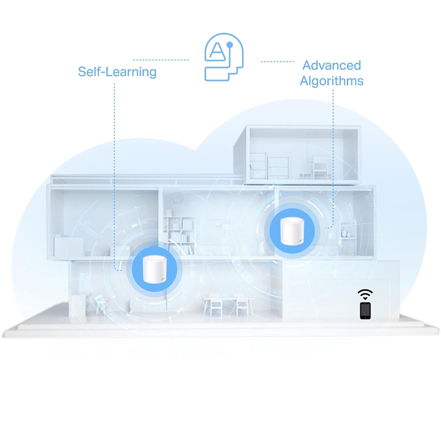 TP-Link Deco X10 AX1500 Whole Home Dual Band Mesh Wi-Fi 6 System, AI-Driven, Coverage up to 2100ft²,Connect up to 120 Devices,Ideal for Gaming&4K, Alexa and Google Home Compatible, Pack of 3