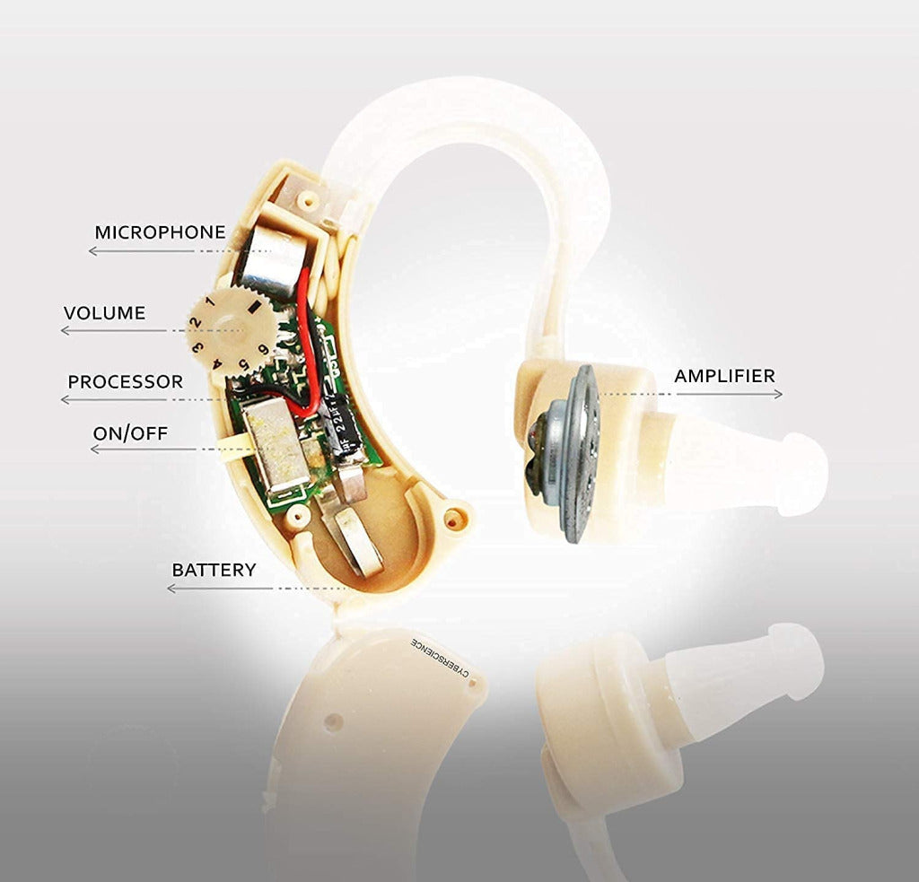 Cyber Sonic Hearing Machine