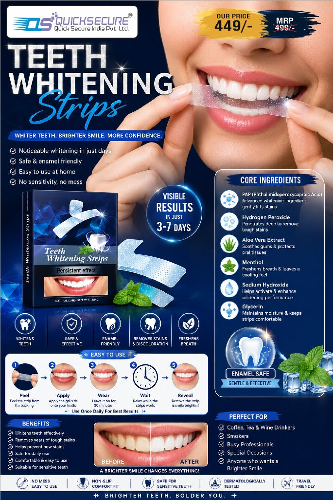 Teeth Whitening Strips Gentle for Sensitive Teeth