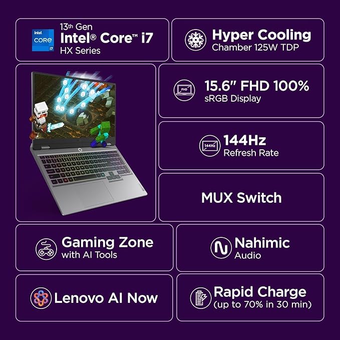 LENOVO LOQ I7-13650HX 16GB/1TBSSD LUNA GREY WIN11+MSO RTX 5060 8GB  15.6"IPS