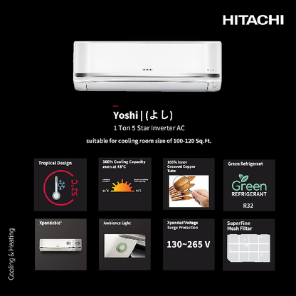 Hitachi 1 Ton 5 Star ice Clean Xpandable Plus Inverter Split AC