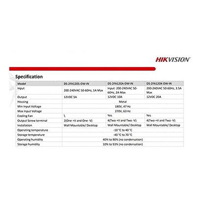 HIKVISION  DS-2FA120K-DW-IN 12V 20A CCTV Power Supply