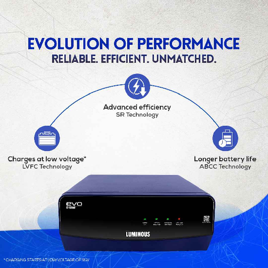 Luminous EVO D 1050 900VA/12V Square Wave Inverter