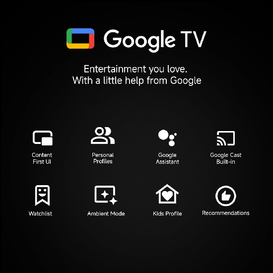 Xiaomi 80 cm (32 inches) A Pro QLED Series Smart TV L32MB-APIN