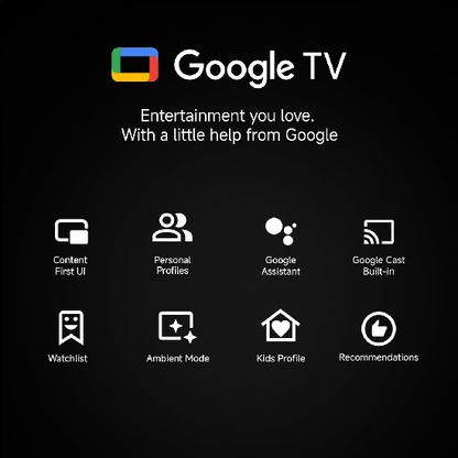 Xiaomi 80 cm (32 inches) A Pro QLED Series Smart TV L32MB-APIN
