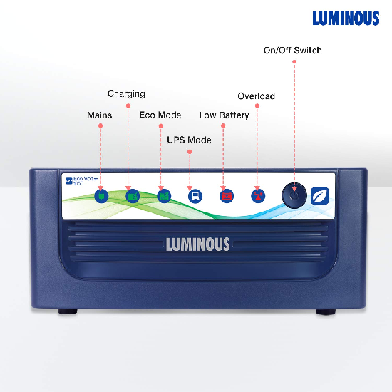 Luminous Eco Volt Neo 1050 Pure Sine Wave Inverter 900VA Inverter
