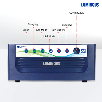 Luminous Eco Volt Neo 1050 Pure Sine Wave Inverter 900VA Inverter