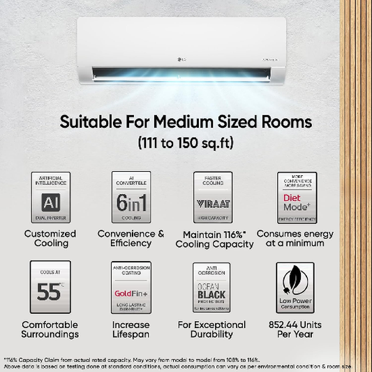 LG 1.5 Ton 3 Star DUAL Inverter Split AC