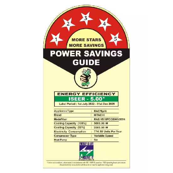 Hitachi Yoshi 5500STXL RAS.V518PCCISH1 1.5 Ton 5 Star Inverter Split AC