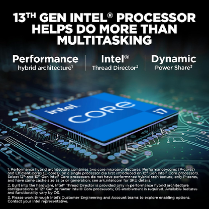 HP Victus, 13th Gen Intel Core i7-13620H, RTX 4060-8GB Gaming Laptop