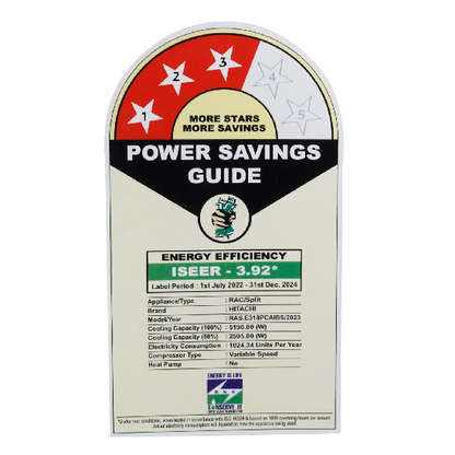 HITACHI 1.5 TON 3 STAR TOUSHI PLUS 3200XL INVERTER SPLIT AC