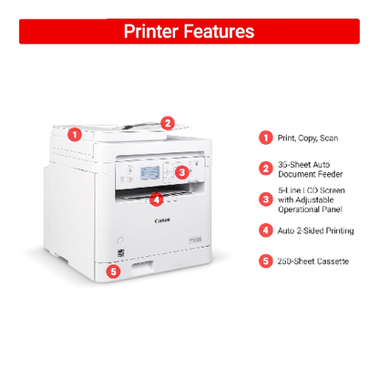 Canon imageCLASS MF284dw Wireless Black & White Laser Printer
