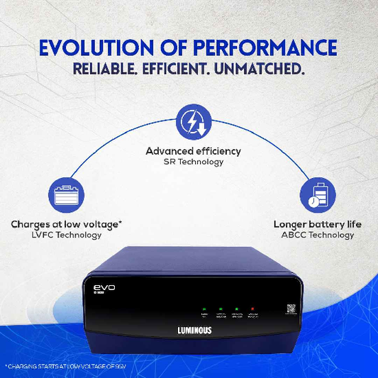 Luminous EVO D 800 700VA/12V Square Wave Inverter