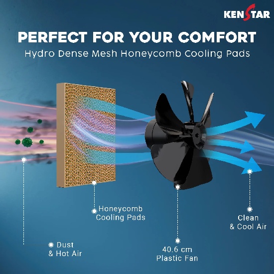Air Cooler TALLDE Honey Comb 50 Litres Desert Cooler