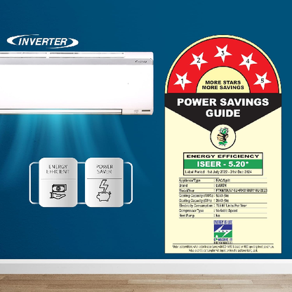 Daikin 1.5 Ton 5 Star Inverter Split AC FTKM50, White