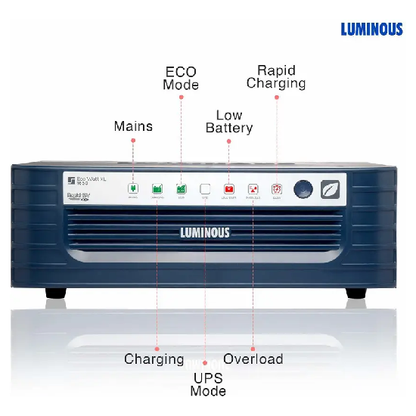 LUMINOUS 500 VA Square Wave Inverter Eco Watt Rapid XL 1650