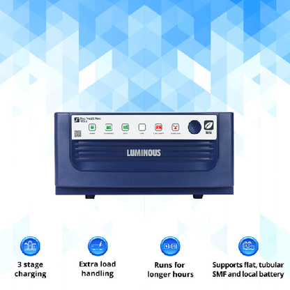 Luminous Eco Watt Neo 1650 1500 VA/1260W Square Wave Inverter