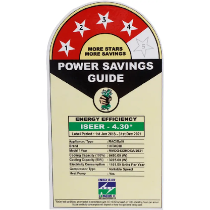 Hitachi 2 Ton 4 Star Split Inverter Hot and Cold AC - White