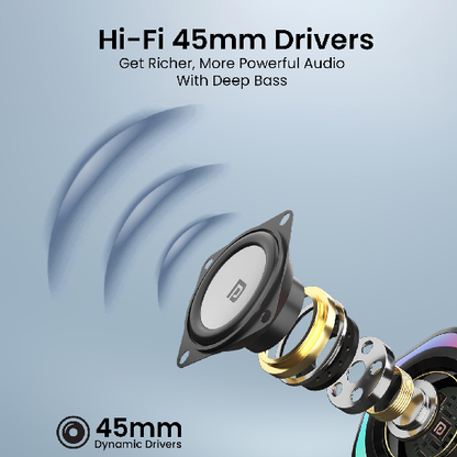 Portronics in Tune 4 6W Portable USB Powered Wired Speaker