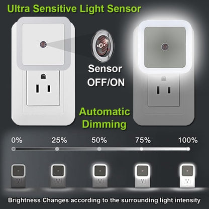 Sensor Night Light